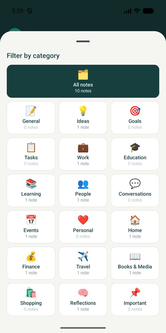 18 categories to keep everything in its place